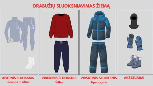 Drabužių sluoksniavimas žiemą